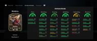 Stats of the new promo card (Image via EA Sports)